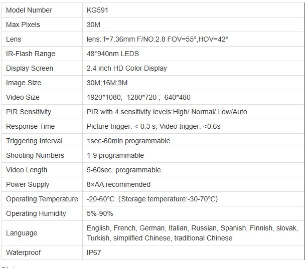 Technical specifications table for a security camera model KG591
