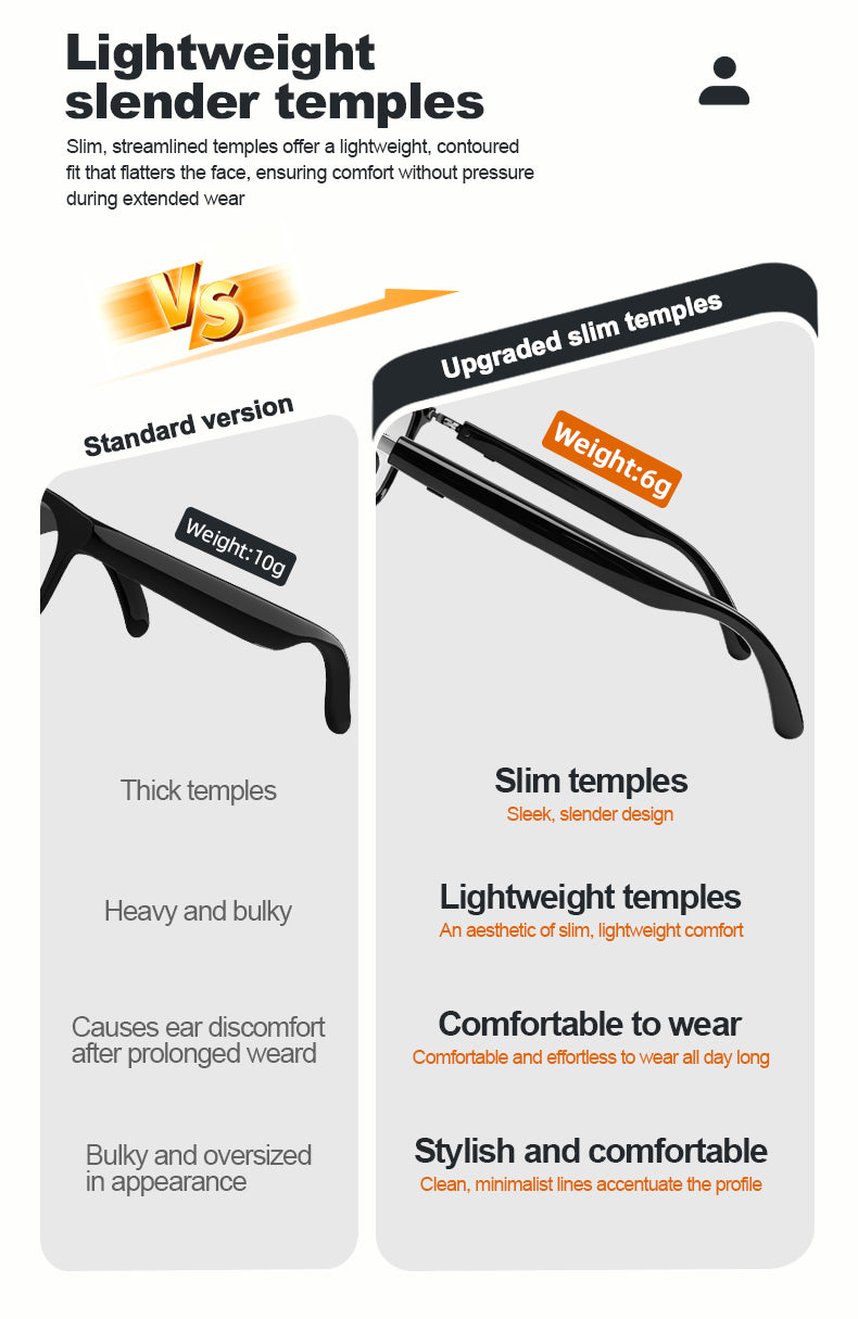 G08- Slim and Lightweight Smart Glasses- AI Powered Translation, AI Intelligent Assistant, Play Music, Smart Control
