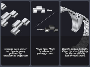 Stainless steel watch strap