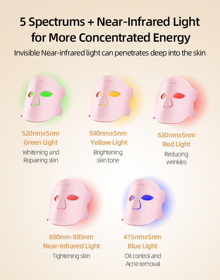 510K Certified LED Face Red Light Therapy Mask  (model FCM906)