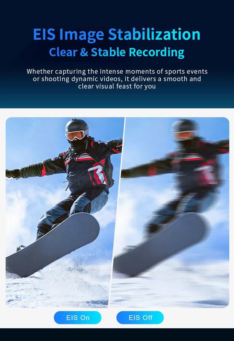 PX3 5K Ultra HD Pocket Sport Camera