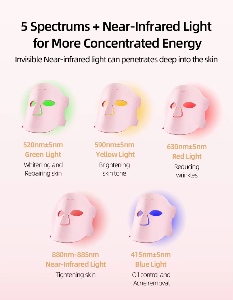 New Gold Collagen LED Light Therapy Beauty Mask Model FCM902
