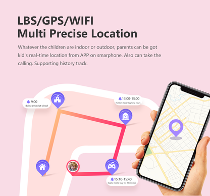 LT21 Smart Watch