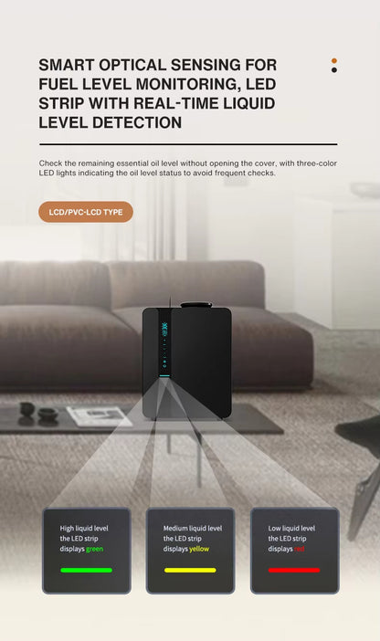 AWL02 Medium Commercial Scent Diffuser — Customize Fragrance for Your Small Business Covers up to 3000 SQ FT