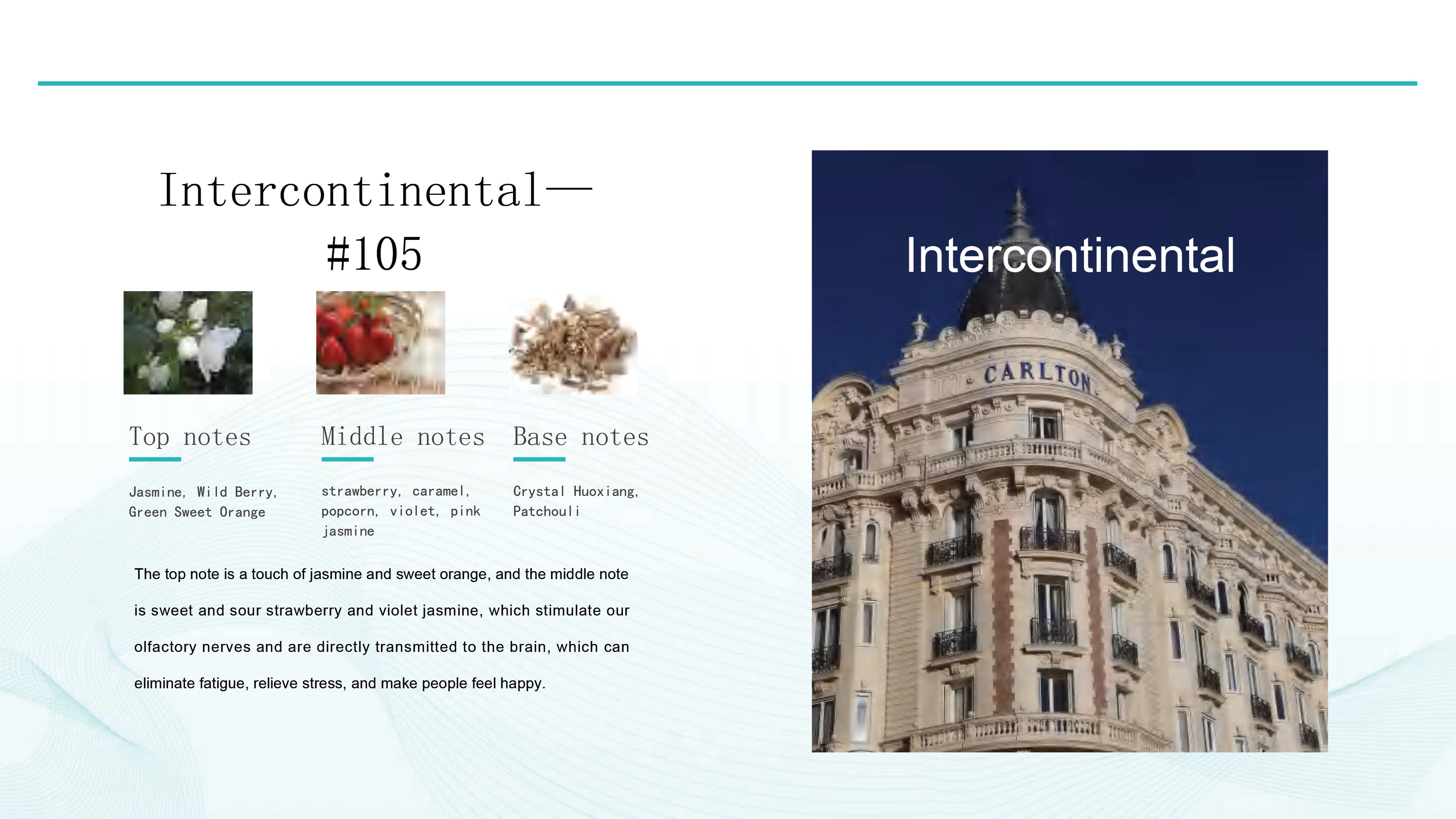 Intercontinental fragrance with  product description on a white background
