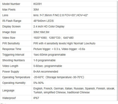Technical specifications table for a security camera model KG591