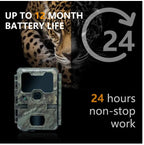 Camouflage trail KeepGuard KW788 camera with leopard in the background and text about battery life and work hours.