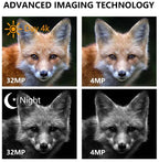 Comparison of a fox's image quality under different imaging conditions with text 'Advanced Imaging Technology'. KeepGuard KW866 trail camera