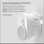 Plug In Air Ionizer with certification text on a light gray background