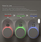 Instructions on how to use a Plug-In Air Ionizer device with red, green, and blue lights on a gray background.