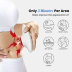 Person using a Thermo Slim device on their abdomen with text about skin improvement and icons of issues like loose skin, stretch marks, and cellulite.