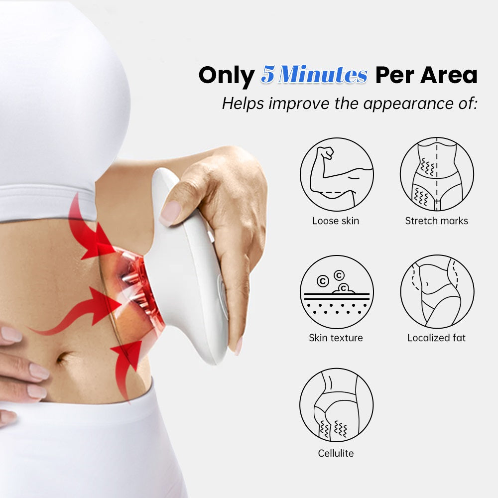 Person using a Thermo Slim device on their abdomen with text about skin improvement and icons of issues like loose skin, stretch marks, and cellulite.