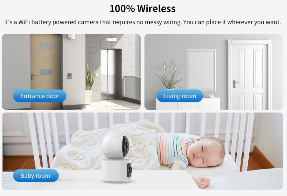 Baby monitor, entrance room, living room with text about wireless capabilities and placement options in a home.