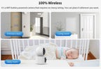 Baby monitor, entrance room, living room with text about wireless capabilities and placement options in a home.