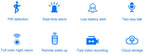 Set of icons with text labels for security system features for Vstar CB54 security camera on a white background