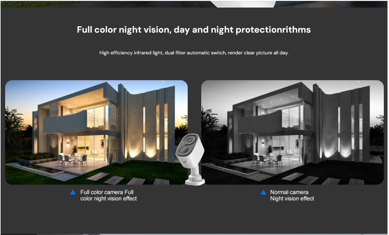 Advertisement showcasing full color night vision and day protection features with a building and white Vstar CB54 security camera